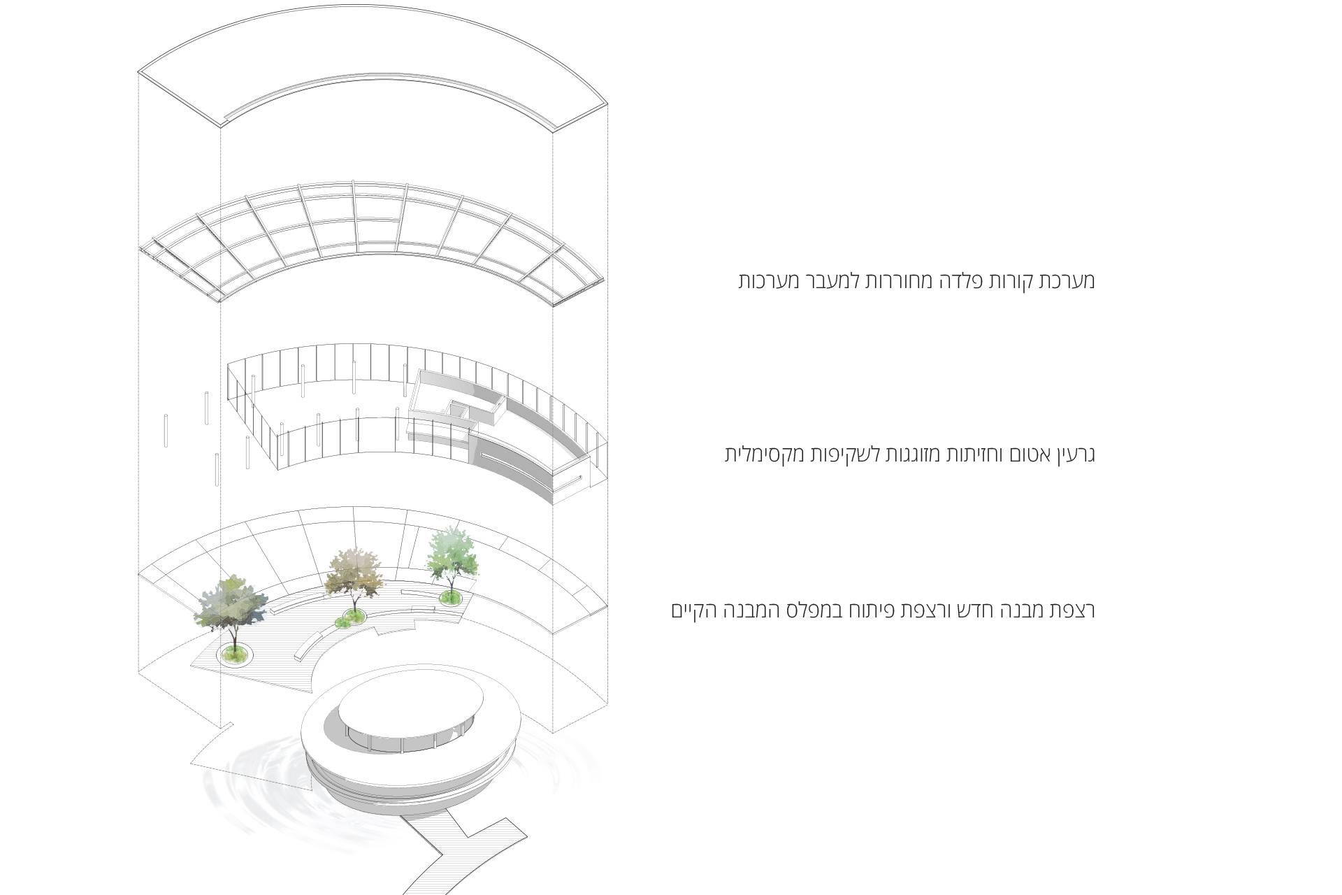 בית באגם - רמת גן
