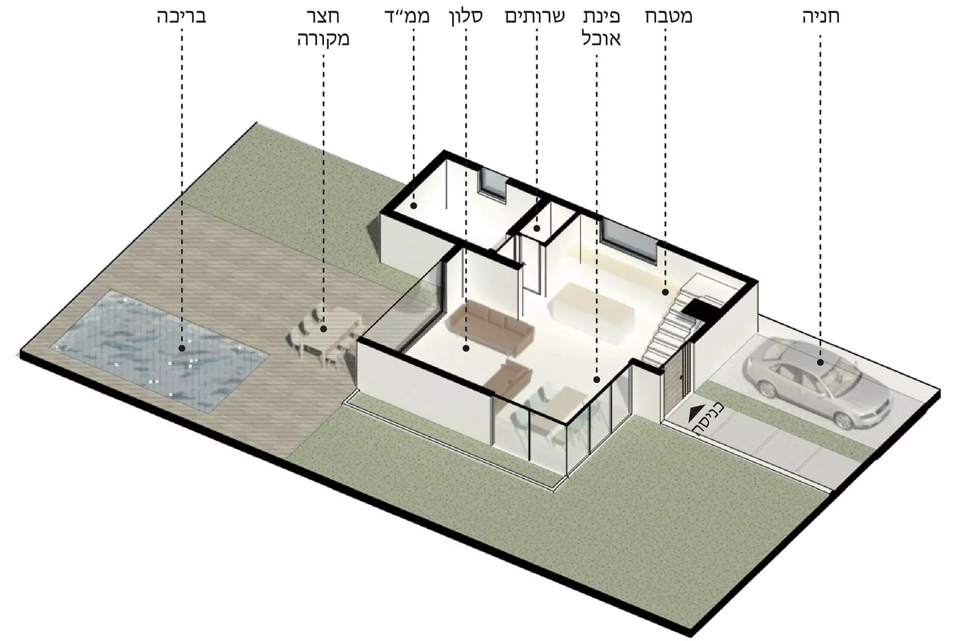 וילה - כפר יונה