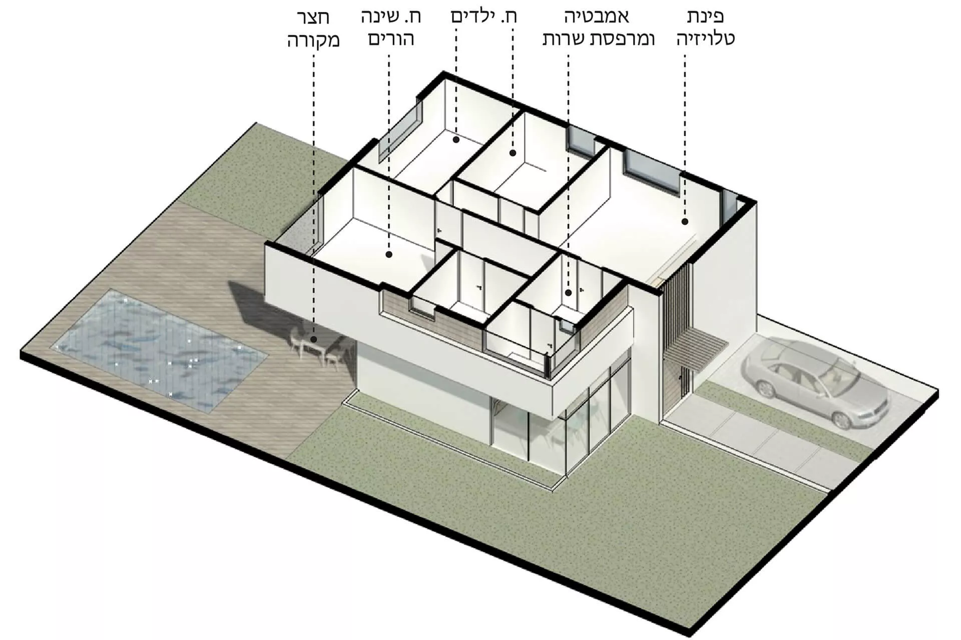 וילה - כפר יונה
