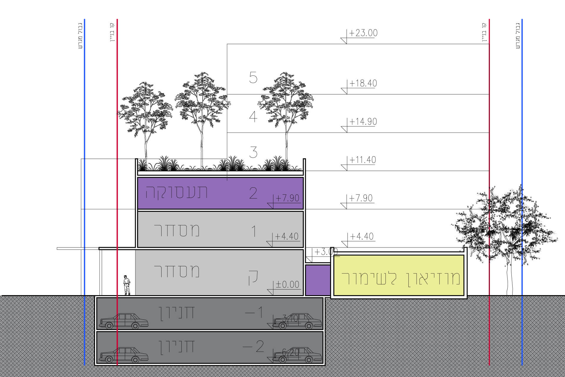 תכנית מפורטת אבן יהודה